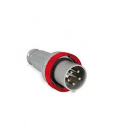X-CE-EX series socket: 16 A / 32 A / 63 A plug